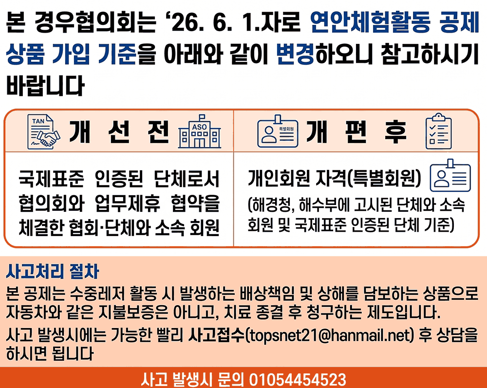 안내2